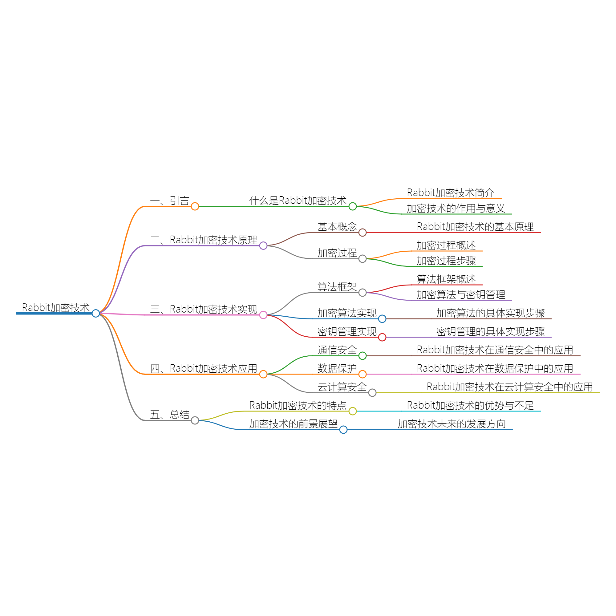 2024_02_03 18_35_19.png